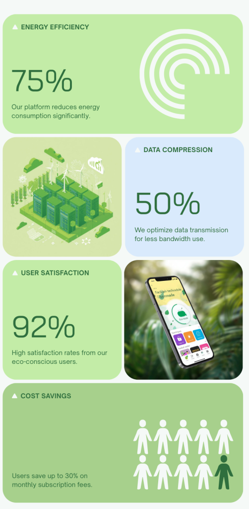 The Three Pillars of a Sustainable IPTV Service